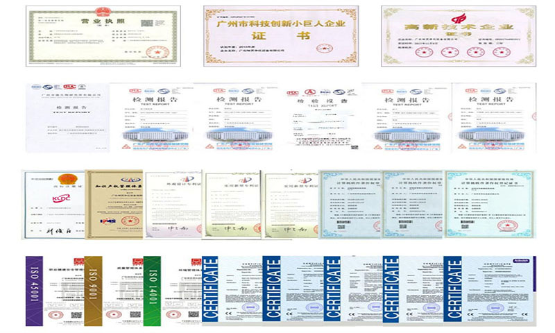 Enterprise qualification certificate