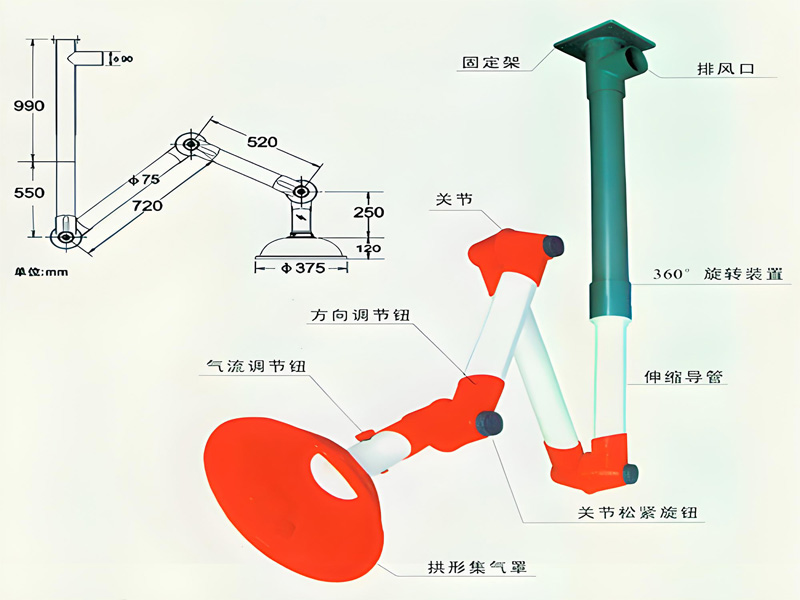 万向排气罩结构图