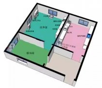 实验室设计问题,设计要点